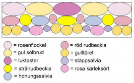 Ett rabattförslag